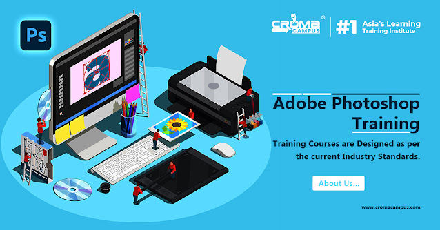 Adobe Photoshop Training