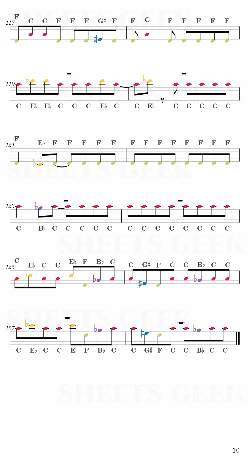 Ballistic - Friday Night Funkin' Vs. Whitty Easy Sheet Music Free for piano, keyboard, flute, violin, sax, cello page 10