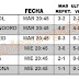 J25 Analisis de Quinigol