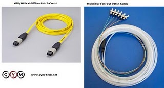 4 Core fiber optik kablo