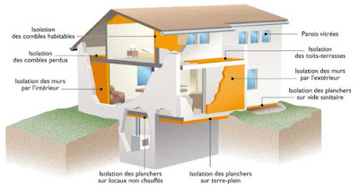 confort-thermique-isolation-thermique-devers-endroit-a-isoler.jpg