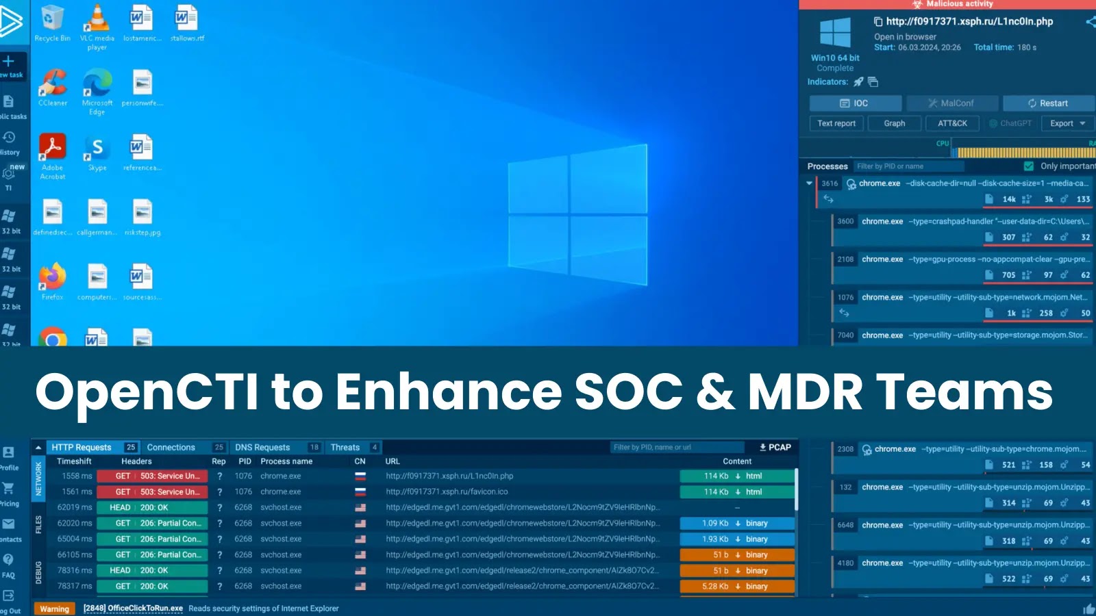 ANY.RUN ile OpenCTI: Kötü Amaçlı Yazılım Analizi için SOC ve MDR Ekiplerine OSINT Platformu