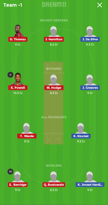 WIE vs LEI Dream11 Prediction, Super50 Cup 2019