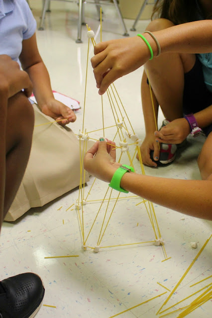 Build a positive classroom community with these easy, hands-on activities and games.  They are great for back to school or any time your students need a focus on class or team building.