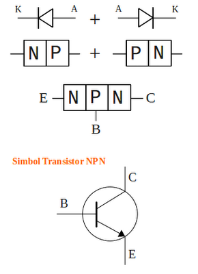 susunan-dan-simbol-transistor-npn