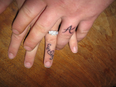 Initial name tattoos on fingers tattoos for boys and girls