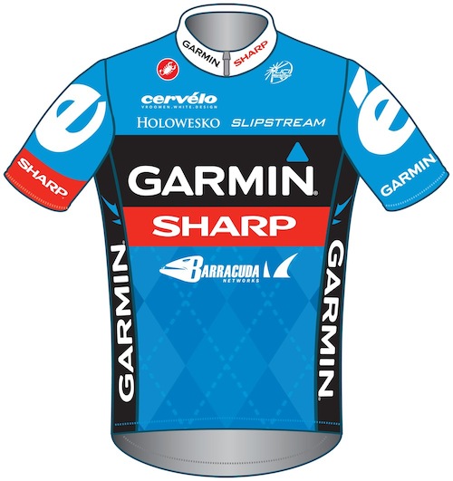 GARMIN-SHARP