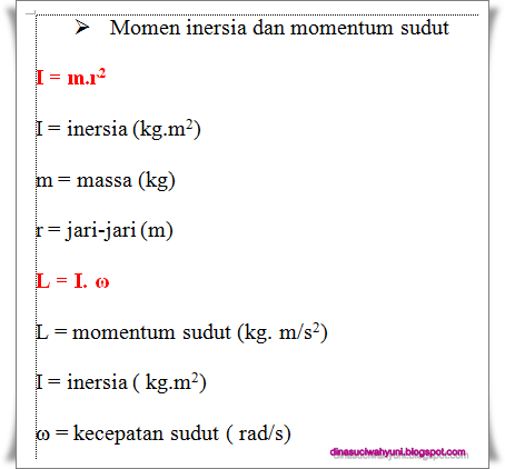 KUMPULAN RUMUS - RUMUS FISIKA SMP-SMA-SMK  JDSK