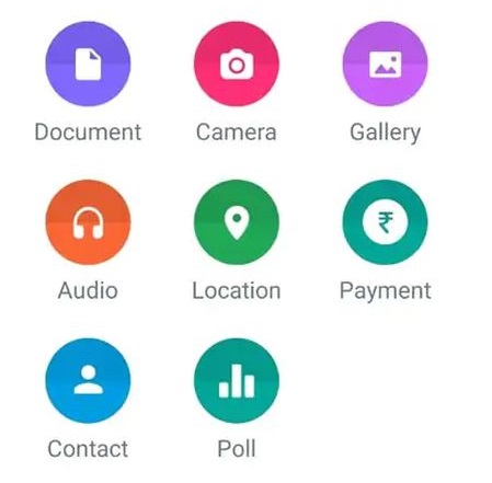 The Poll feature has been added to WhatsApp.