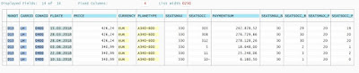 ABAP SQL: Indicator Structures, ABAP Development, SAP ABAP Exam Prep, SAP ABAP Career, SAP ABAP Guides, SAP ABAP Preparation, SAP ABAP