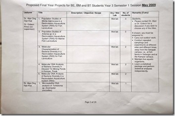 FYP Titles - Page (2)