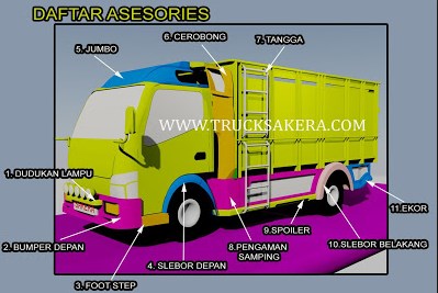 Canter modifikasi sakera -