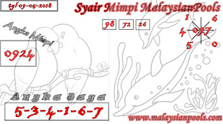 Kode Syair MalaysianPools 9 Mei 2018