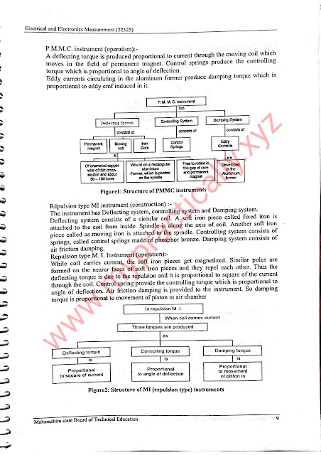 electrical measurements lab manual pdf, electronics measurement and instrumentation lab manual pdf, measurement of power using instrument transformer lab manual, instrumentation lab manual for electrical engineering pdf, emi lab manual pdf, perform an experiment to measure circuit parameters by lcr meter, rtd experiment lab manual, electrical measurements lab viva questions and answers,