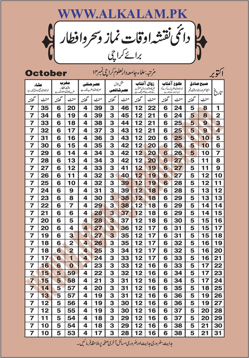 My Opinion Perpetual Prayer Timings  for Karachi