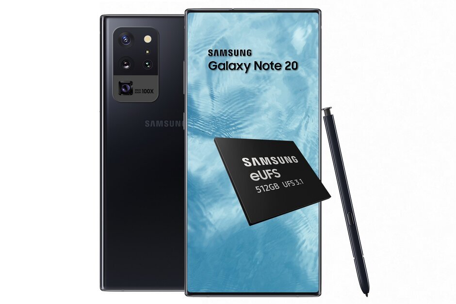 Imbas Dari Corona,Samsung Bakal Gelar Peluncuran Galaxy Note 20 Secara