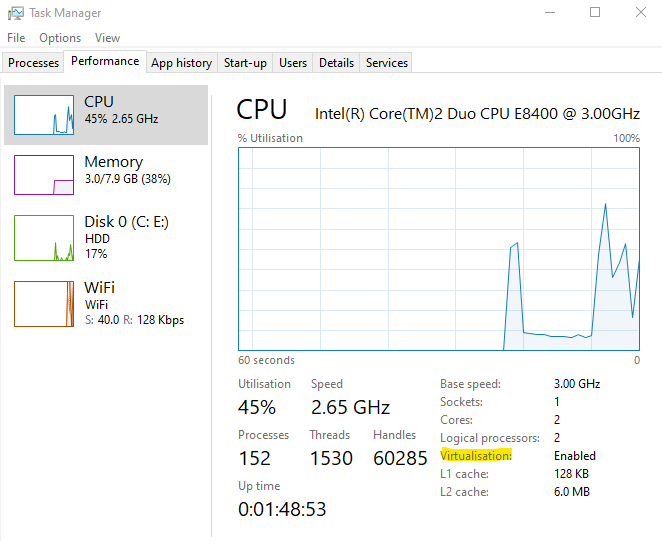VirtualisationEnabled