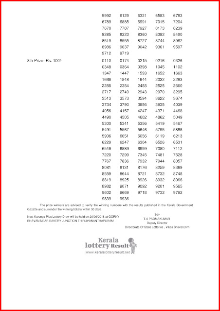 Kerala Lottery Result 13-09-2018 | Karunya Plus Lottery Results "KN-230"