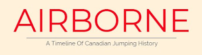 Header for Timeline of historical firsts of figure skating jumps in Canadian figure skating