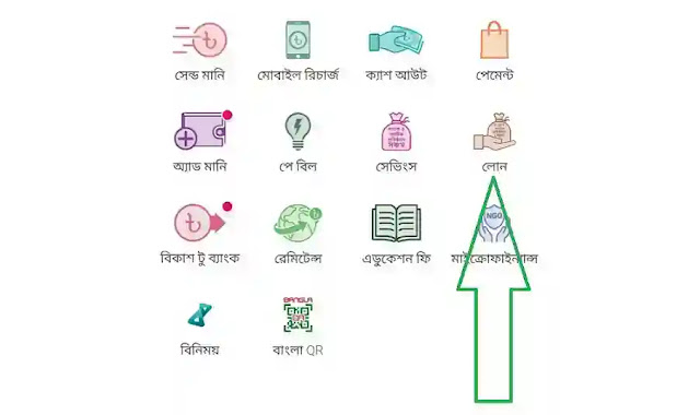 সিটি ব্যাংক বিকাশ লোন । বিকাশ লোন ফরম ২০২৩