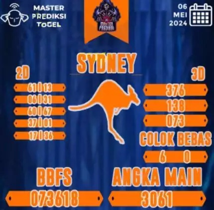 Web kesda togel sydney