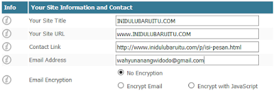 Cara Membuat Laman Terms Of Service Blog 