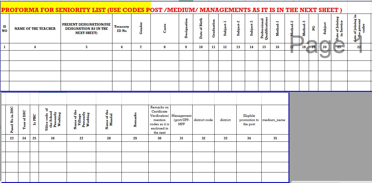 SENIORITY LISTS  PROFORMA FOR Promotions