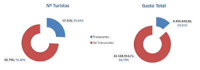 asesores económicos independientes 139-2 Javier Méndez Lirón