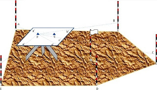 plane+table+survey+intersection