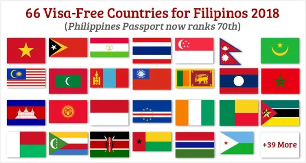 visa-free countries list what countries need visa to philippines? visa-free countries for philippines 2021 easy visa countries for filipino countries you can visit with us visa on philippine passport passport free countries philippines visa philippine visa for foreigners