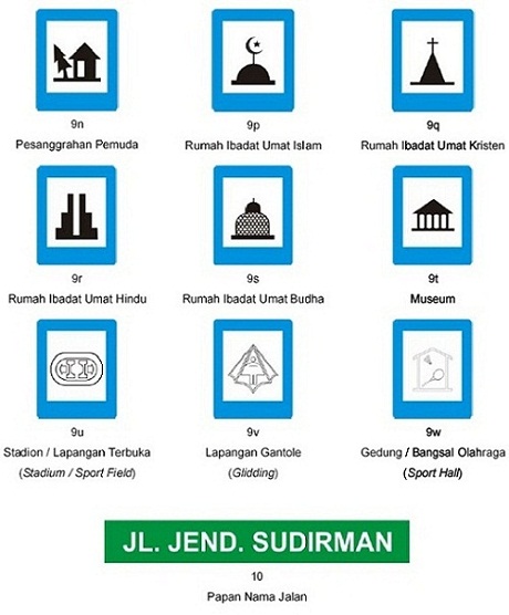 Arti dan Lambang Rambu Lalu Lintas Jalan Intips Otomotif