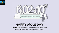 Mole Day - HD Images and Wallpaper