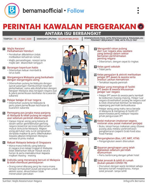 Langkah Pencegahan Covid-19 Dan Perintah Kawalan Pergerakan