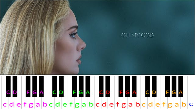 Oh My God by Adele Piano / Keyboard Easy Letter Notes for Beginners