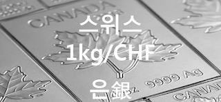 오늘 스위스 은 1 키로(kg) 시세 : 99.99 은(銀) 1 키로 (1kg) 시세 실시간 그래프 (1kg/CHF 스위스 프랑)