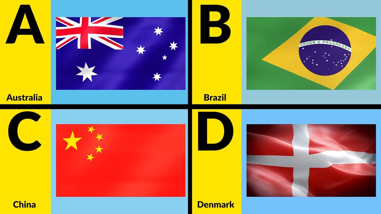 Best Guess the Flags Quiz Challenge