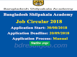 Bangladesh Shilpakala Academy Job Circular 2018