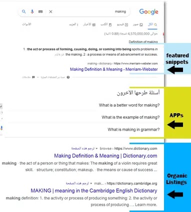 تقسيم صفحة نتائج البحث في جوجل Snippets