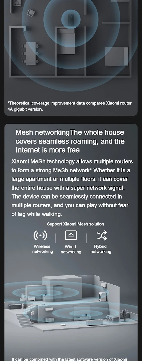 2021 NEW Xiaomi Router AX3000 Mesh Wifi6 2.4G 5.0 GHz Full Gigabit 5G WiFi Repeater 4 Antennas Network Extender Mesh Routers