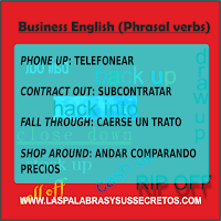 Phrasal verbs más usados en Business English (II)