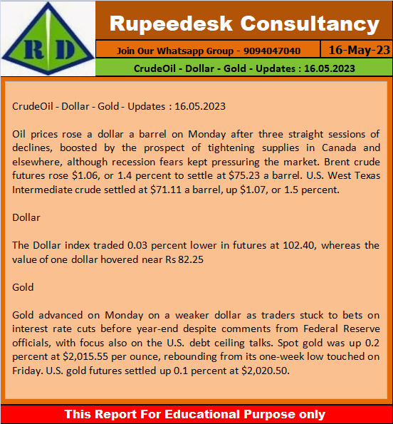 CrudeOil - Dollar - Gold - Updates  16.05.2023