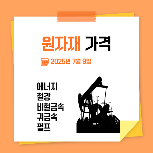2025년 7월 9일 국제원자재가격 조회 (에너지, 철강, 비철금속, 펄프 국제 시세)