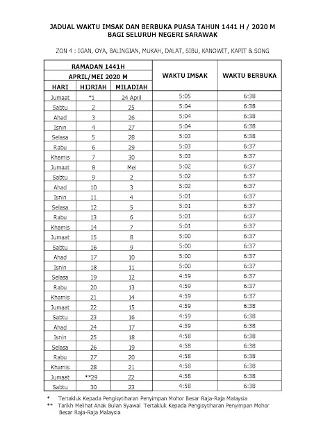 JADUAL WAKTU BERBUKA PUASA DAN IMSAK NEGERI SARAWAK 1441H