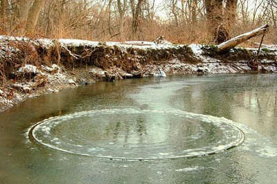 ice circle di Sheridan, Kanada