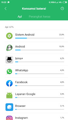 Cara Mengetahui Aplikasi Boros Baterai di Android Tanpa ROOT Lengkap - hostze.net