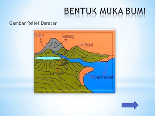 Jenis-Jenis/Macam Bentuk Relief Permukaan Bumi Lengkap Dengan Contohnya