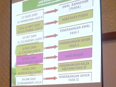 Kursus Haji Intensif Di Masjid Negara 25-26 Julai 09 