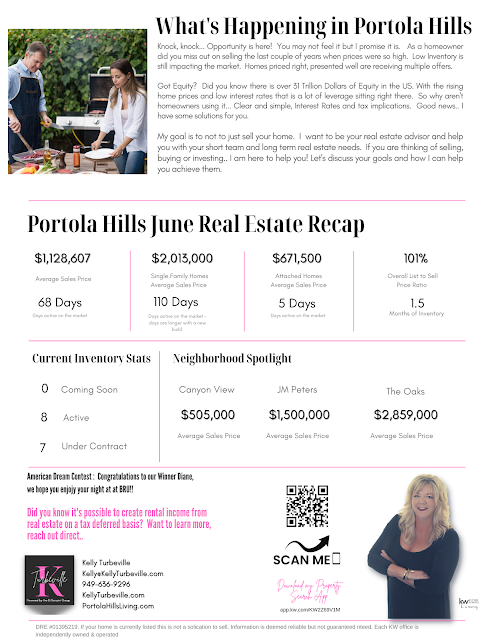 Portola Hills Real Estate Market Update