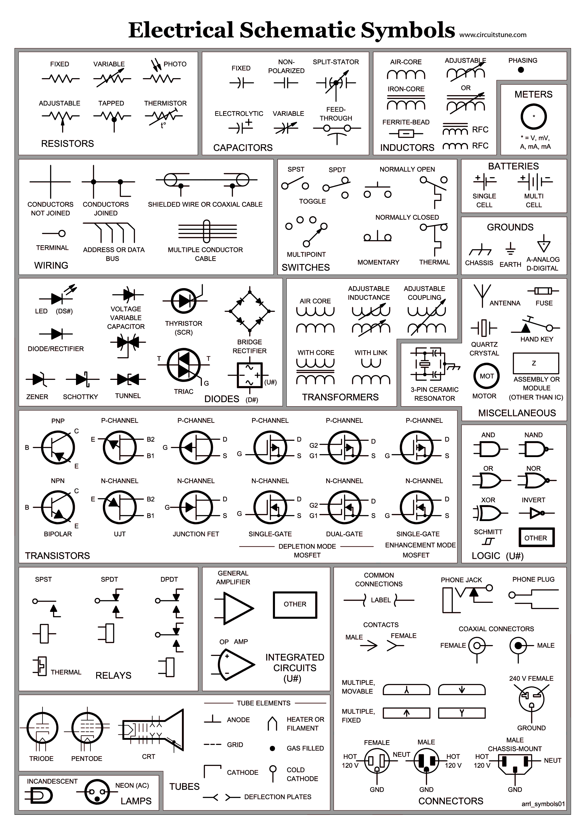 High Quality Electrical Schematic Symbols