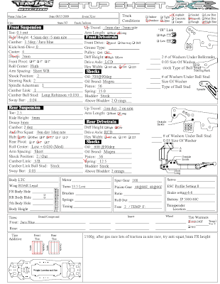 jackson, Losi jrxs type-r set up sheet RC racing